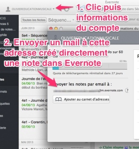 Evernote mail